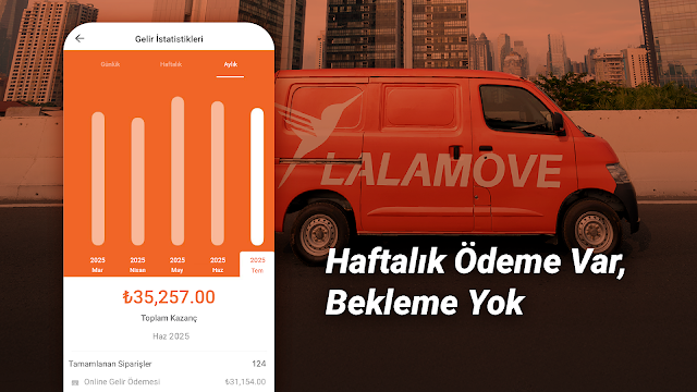 Ekran Görüntüsü 4