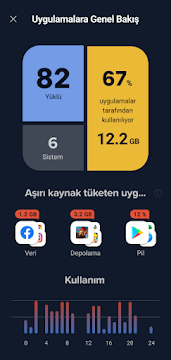 Ekran Görüntüsü 4