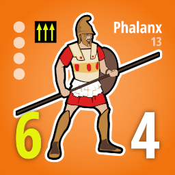 Arete: Battles of Alexander
