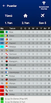 Ekran Görüntüsü 2