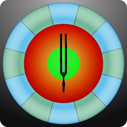 TonalEnergy Tuner & Metronome