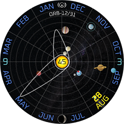ORB-12 The Planets