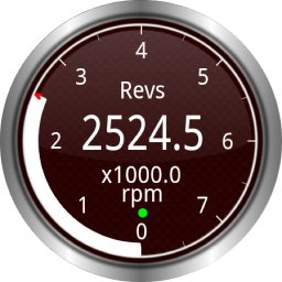 Widgets for Torque (OBD / Car)