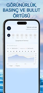 Ekran Görüntüsü 5