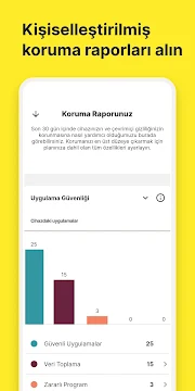 Ekran Görüntüsü 5