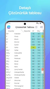 Ekran Görüntüsü 5