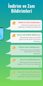 Ekran Görüntüsü 4