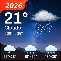 Günlük Hava Durumu