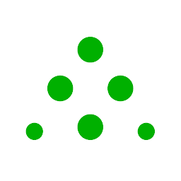 Dexcom Follow