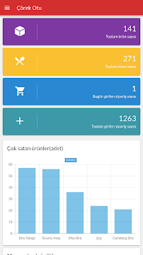 Ekran Görüntüsü 3