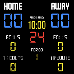 BT Basketball Scoreboard
