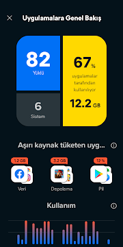 Ekran Görüntüsü 4