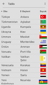 Ekran Görüntüsü 5