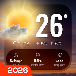 Great Weather
